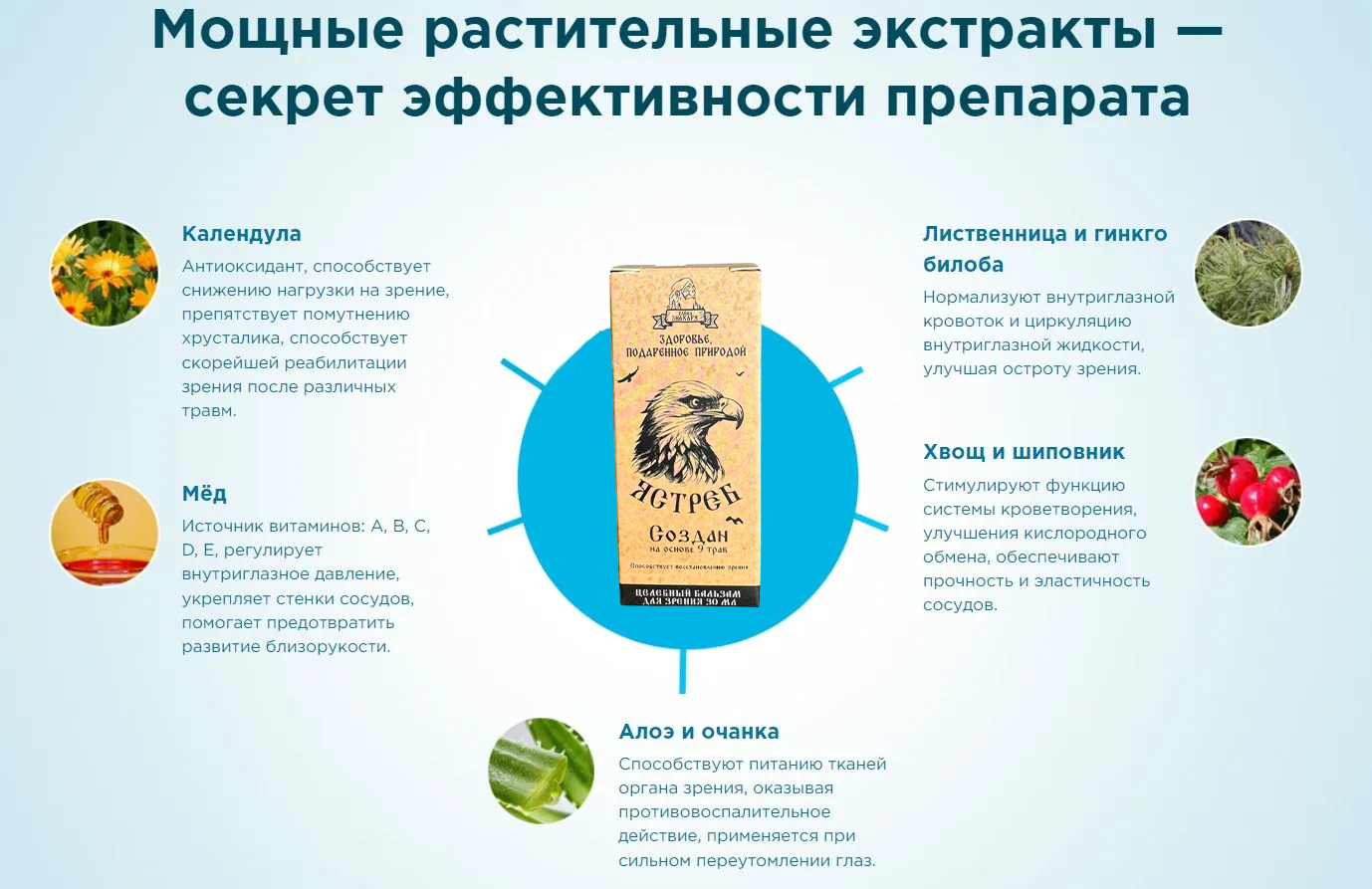 Состав средства Ястреб